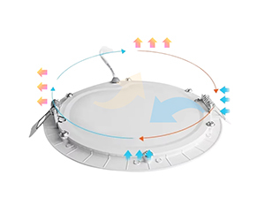Đèn LED âm trần là gì? Cấu tạo, phân loại và ứng dụng thực tế