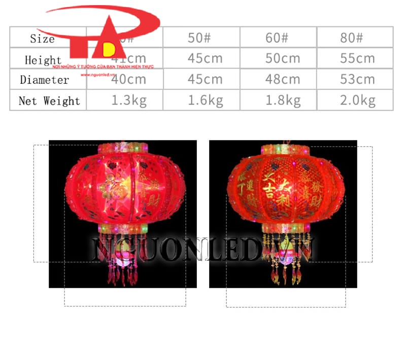 Ảnh led lồng đèn cầu tự xoay tại Nha Trang