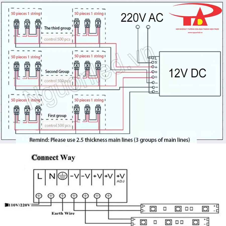 Cách lắp đặt led đúc F5 12v