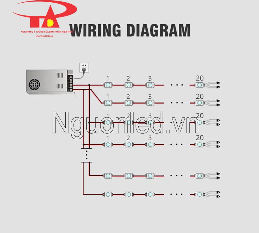 Hướng dẫn lắp đặt led module chiếu điểm