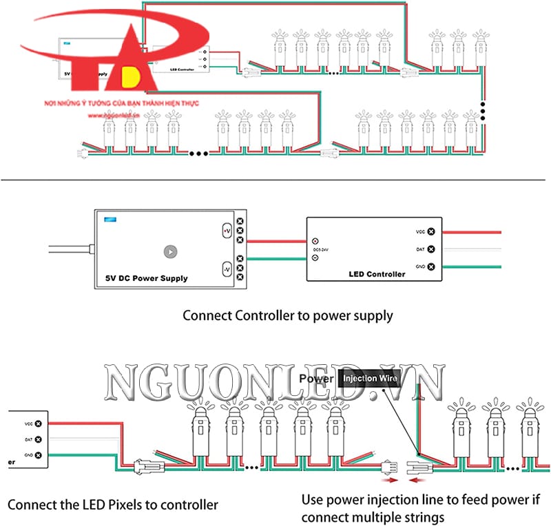 Hướng dẫn đấu dây led dây đầu đục màu hồng