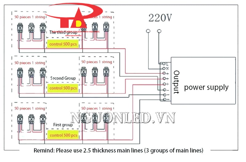 Sơ đồ lắp led dây đầu đục màu hồng