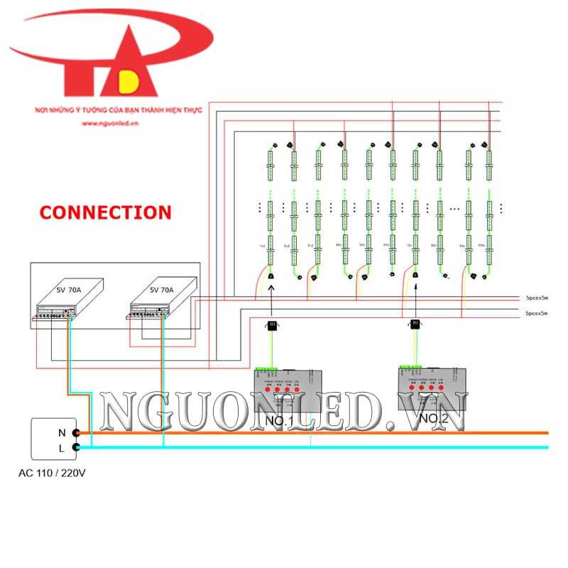 Cách đấu nguồn cho led đúc đầu đục màu xanh lá