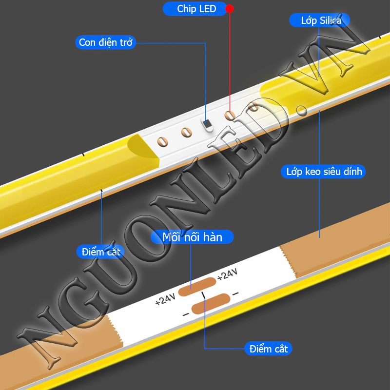 Đèn led dây cob cuộn 5m giá rẻ