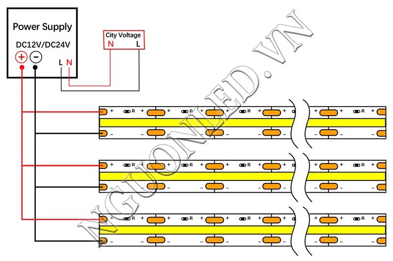 Hướng dẫn đấu nối led dây COB 24V