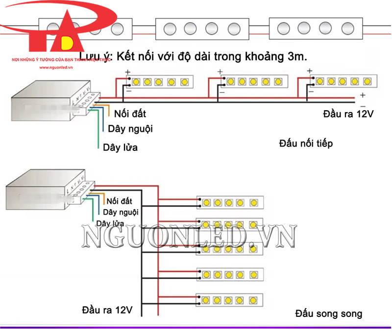 Hướng dẫn nối dây nguồn cho led thanh 3030