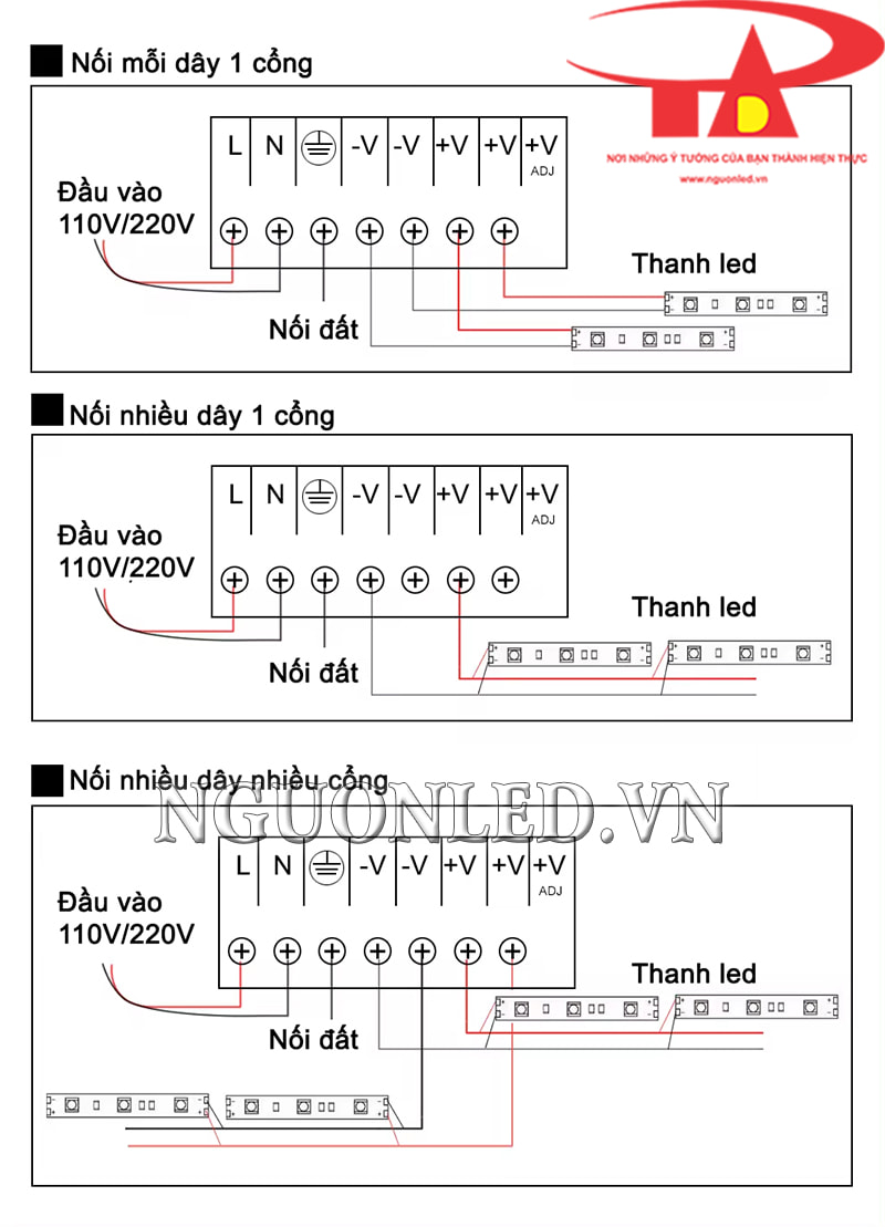 Cách đấu nối nguồn cho led thanh nhôm