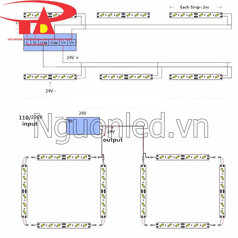 Cách đấu led thanh nhôm cho bộ nguồn điện 12V an toàn