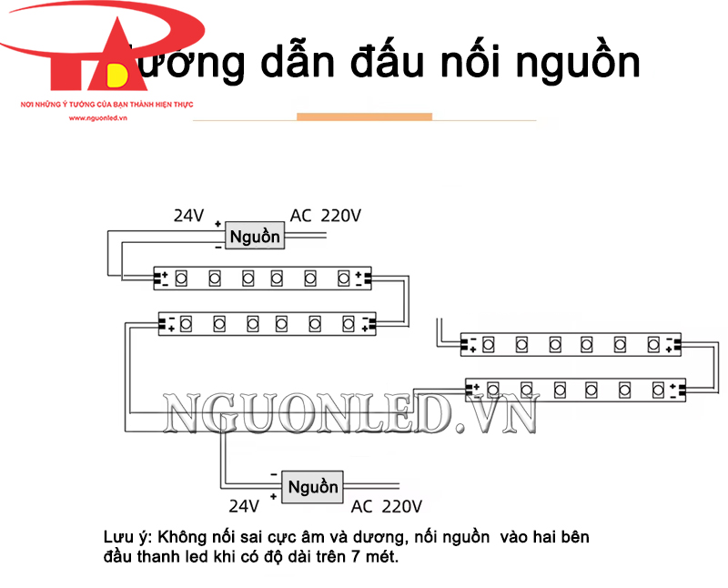 Hướng dẫn  đấu nối nguồn led thanh 24V