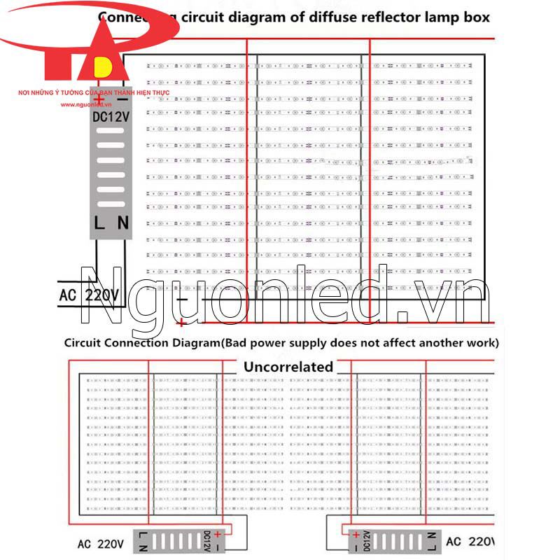 Hướng dẫn lắp đặt led thanh 3030 12v màu đỏ