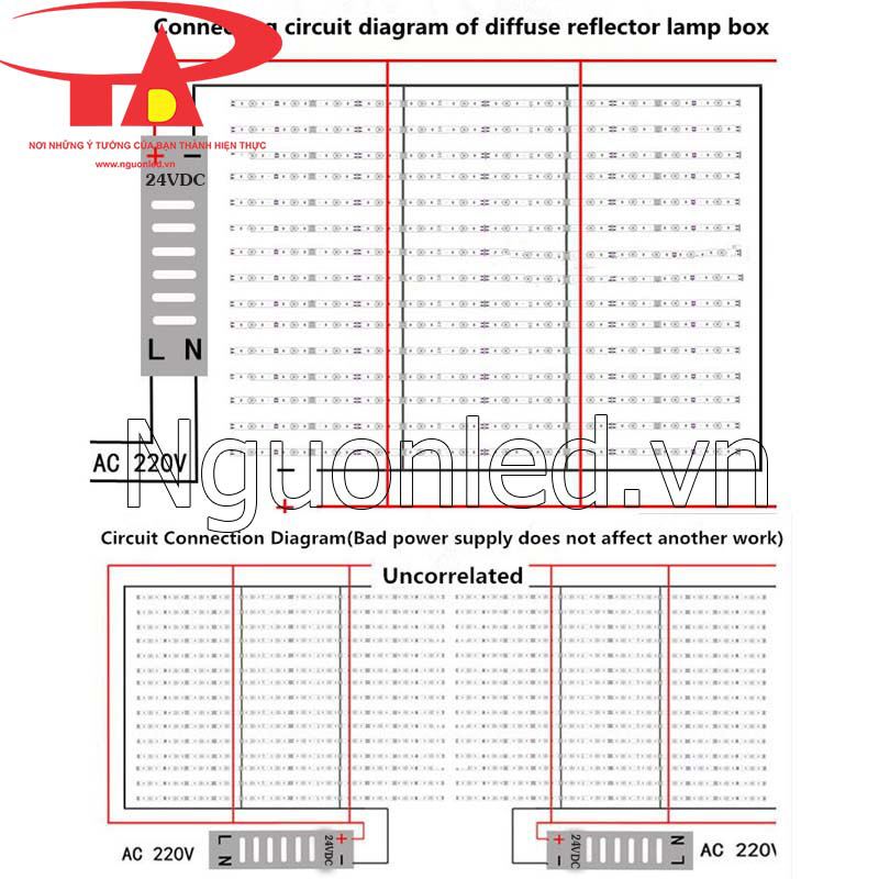 Hướng dẫn lắp đặt led thanh 3030 24v dc