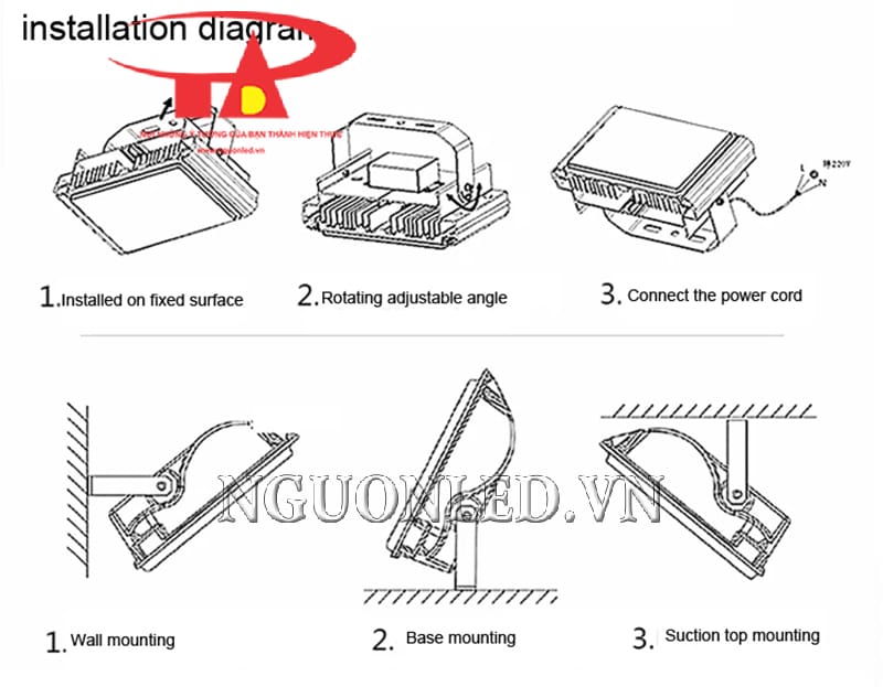 Hướng dẫn lắp đặt đèn led pha 10W đổi màu