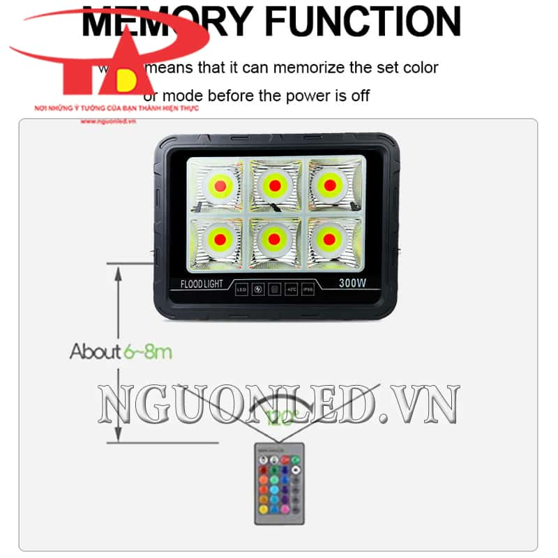 Đèn pha led RGB COB