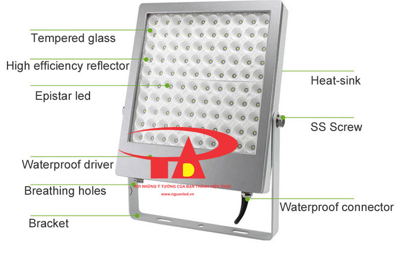 Đèn pha led chiếu xa 50w