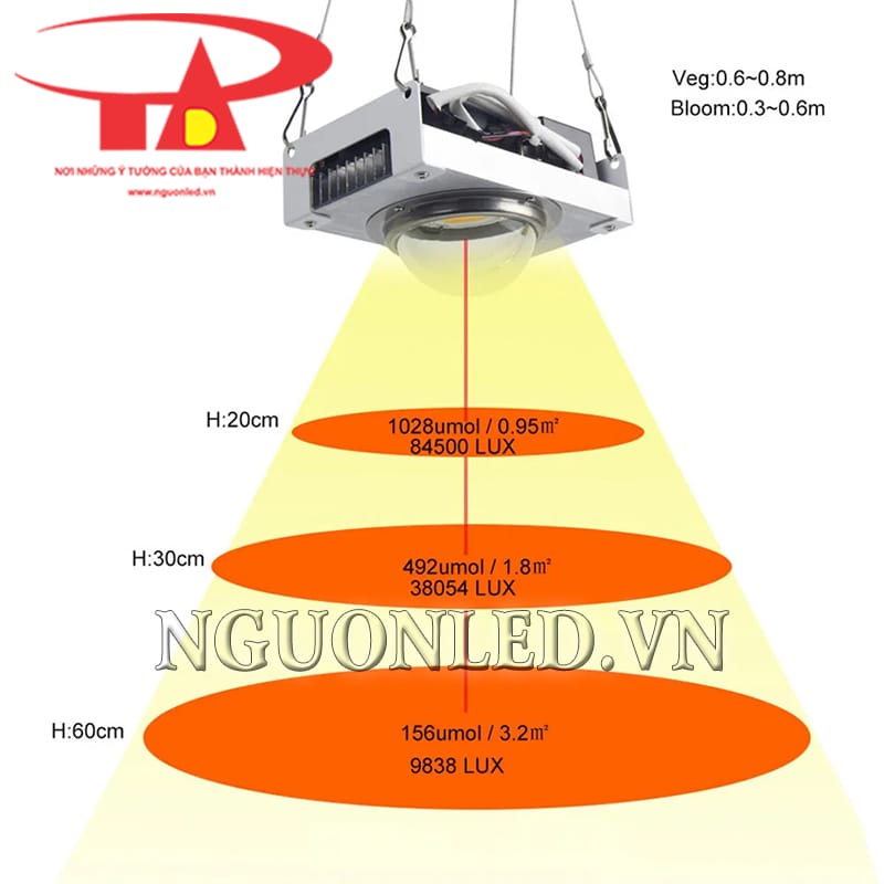 Đèn pha prolux kẹp bình siêu sáng