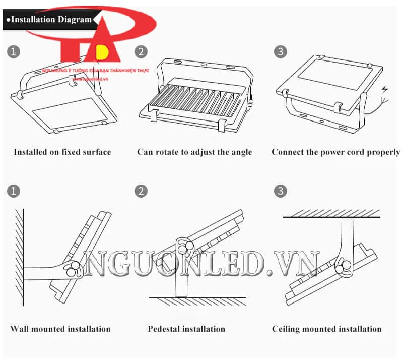 Đèn pha led điện áp 12V 150W đủ công suất