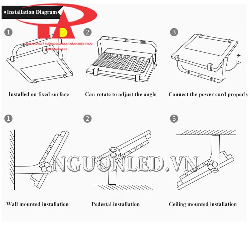 Đèn dùng bình điện 12V