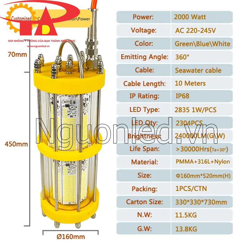 Thông số kỹ thuật đèn thu hút cá 2000w