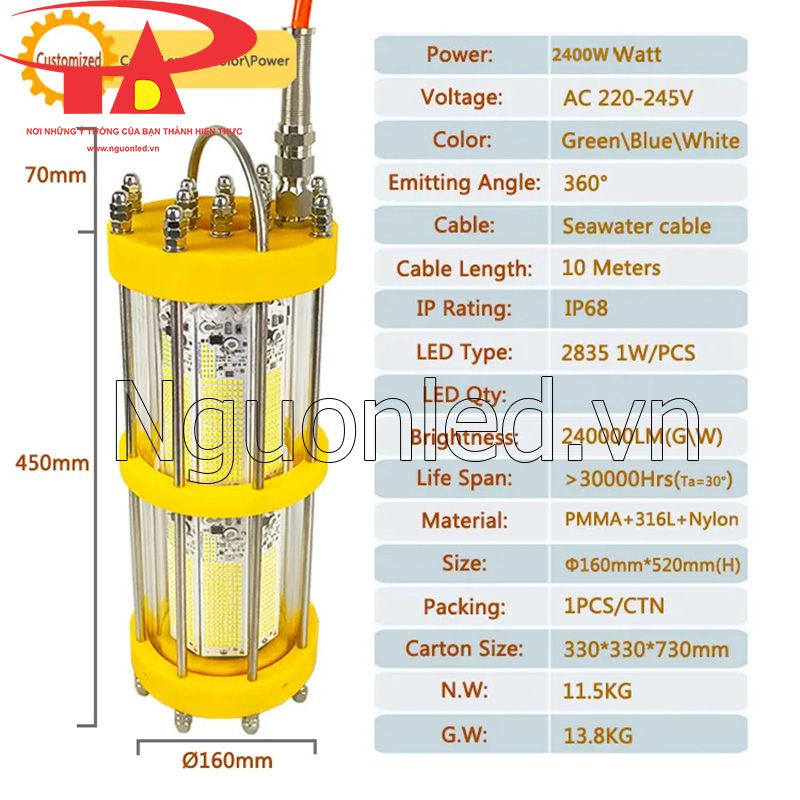 Thông số kỹ thuật đèn thu hút cá 2400w