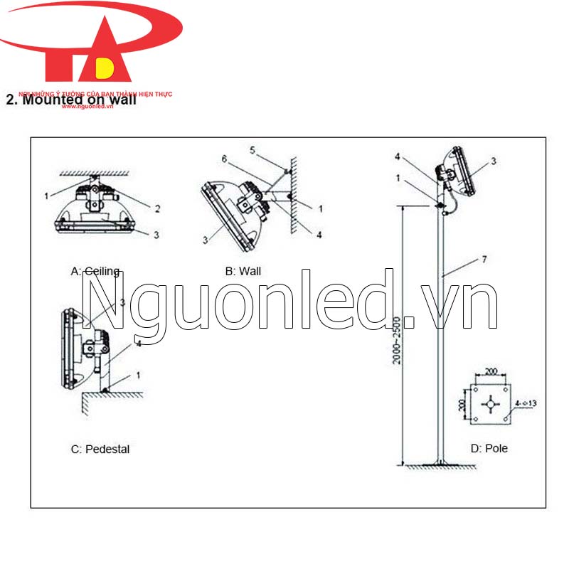 Hướng dẫn lắp đặt đèn pha led ngoài trời