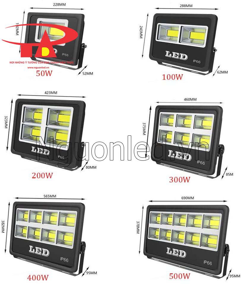 Đèn pha led cob 50w đủ công suất