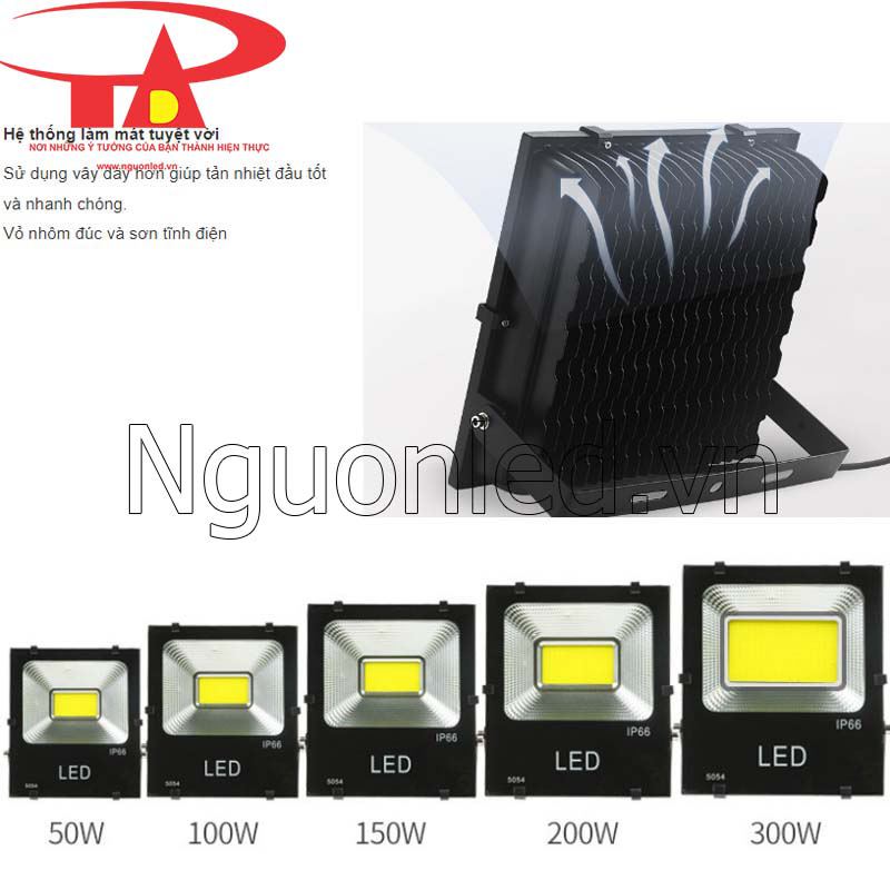 Đèn pha led 300w chip COB cao cấp