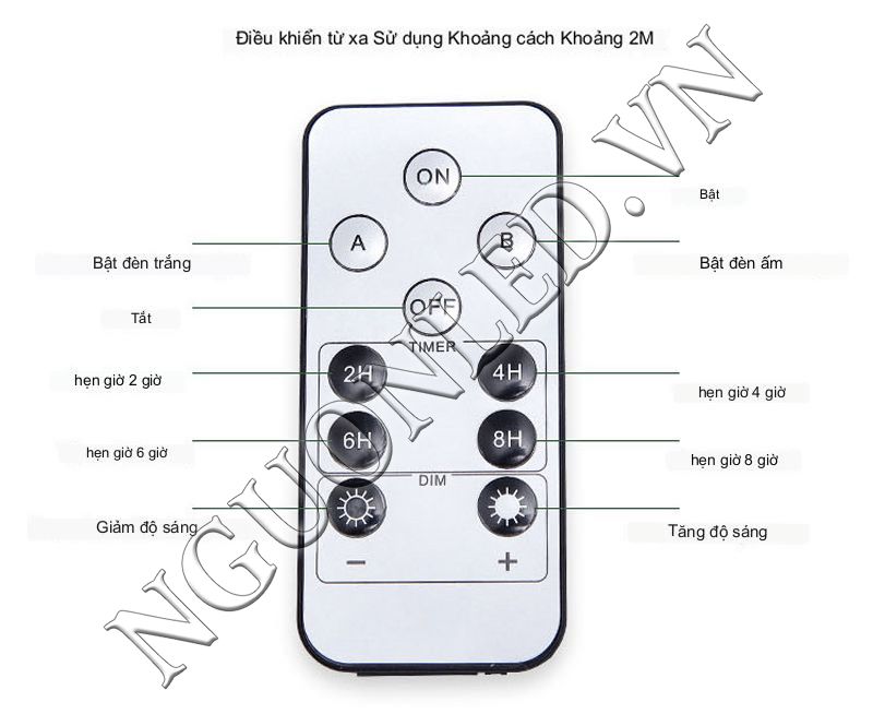 ​Hướng dẫn sử dụng remote điều khiển đèn trụ cổng B200 NLMT