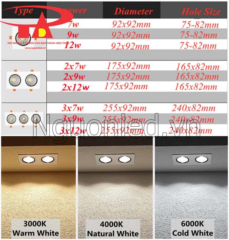 Đèn downlight 21w loại tốt