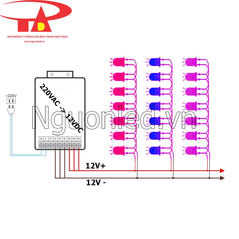 Cách lắp đèn led đúc f5 12v đế 9mm.jpg