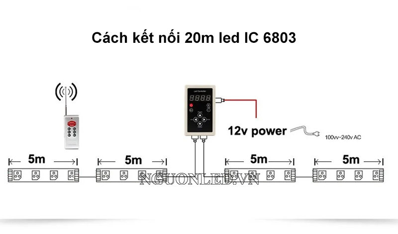 Hướng dẫn lắp đặt 20m led ic 6803