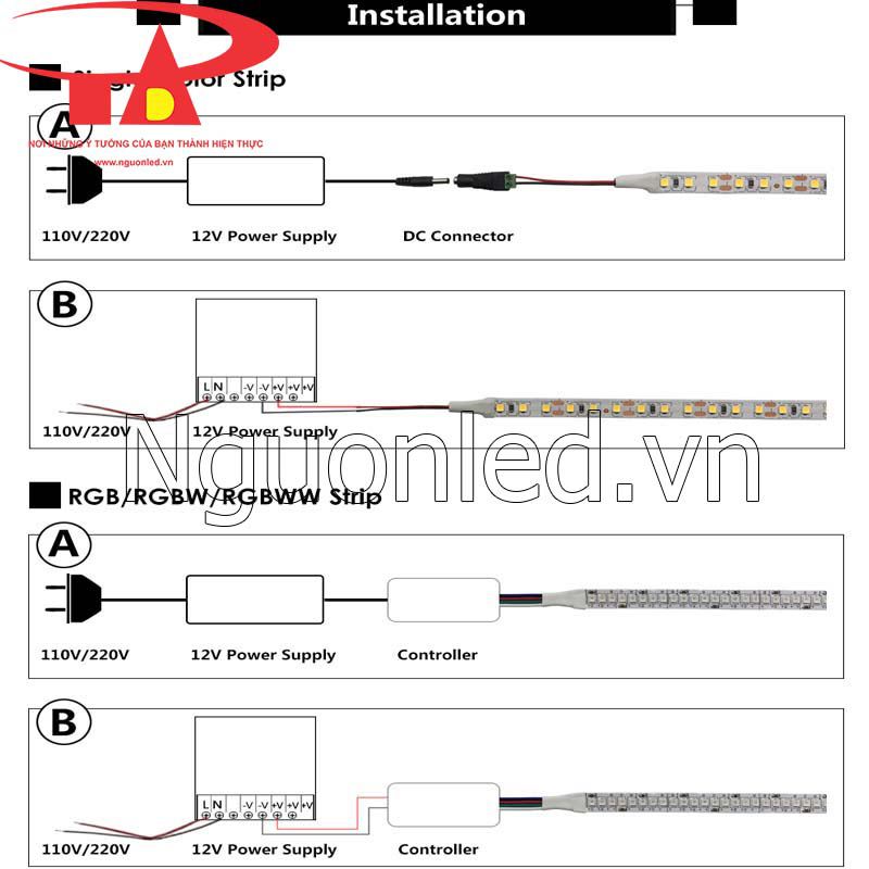 Cách đấu nối led dây bằng adapter và nguồn tổ ong