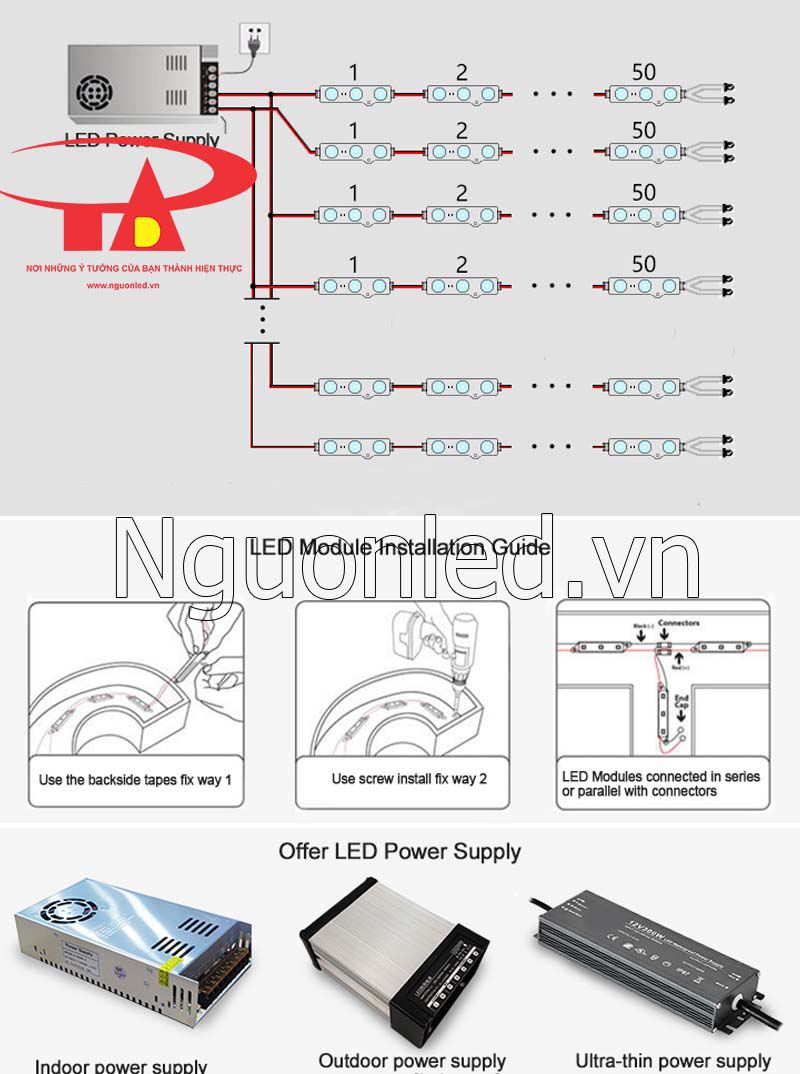 Hướng dẫn lắp đặt led mắt trầu full màu