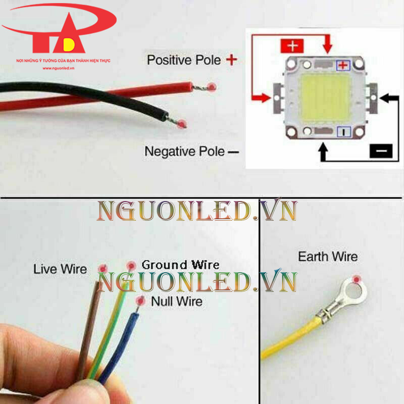 Chip led đèn pha 30w màu đỏ