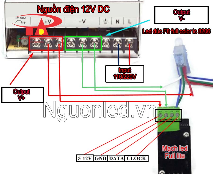 Hướng dẫn đấu nối mạch điều khiển cho led đúc f8 ic 8206