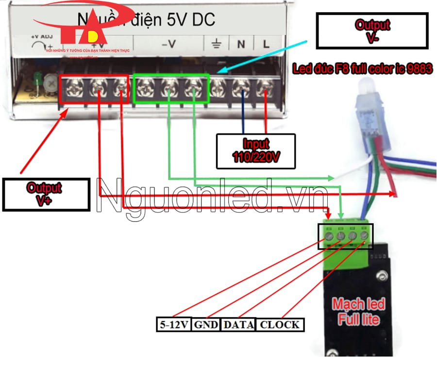 Hướng dẫn đấu nối led đúc F8 full color 9883