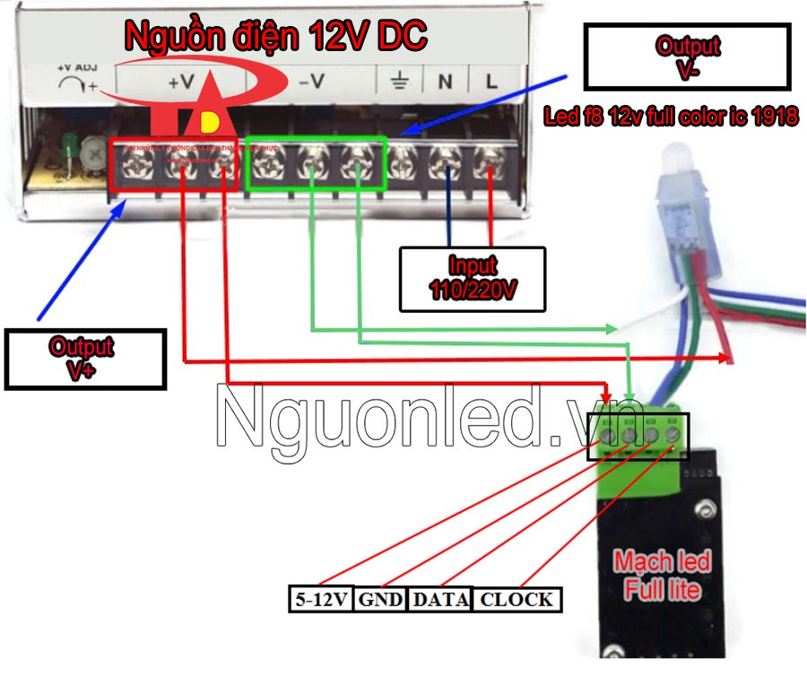 Hướng dẫn đấu nối led đúc f8 12v full ic 1918