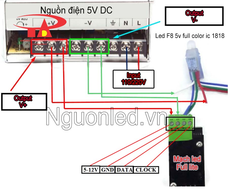 Hướng dẫn đấu nối led đúc f8 5v full ic 1818