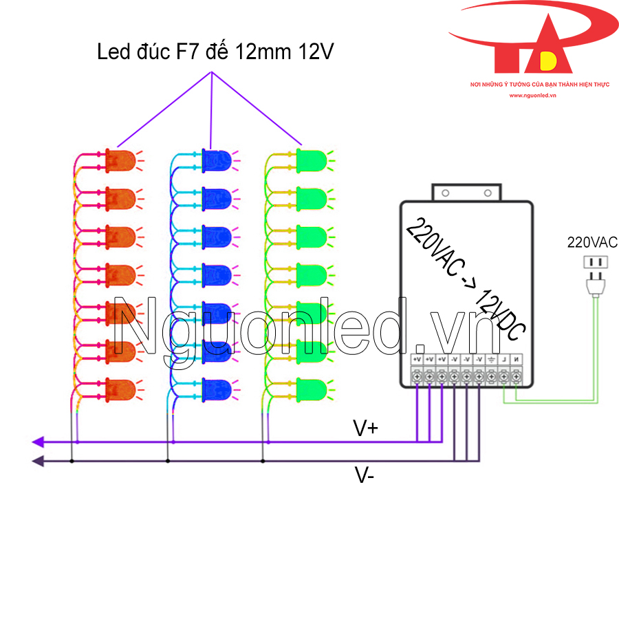 Hướng dẫn đấu nối led đúc F7 12v