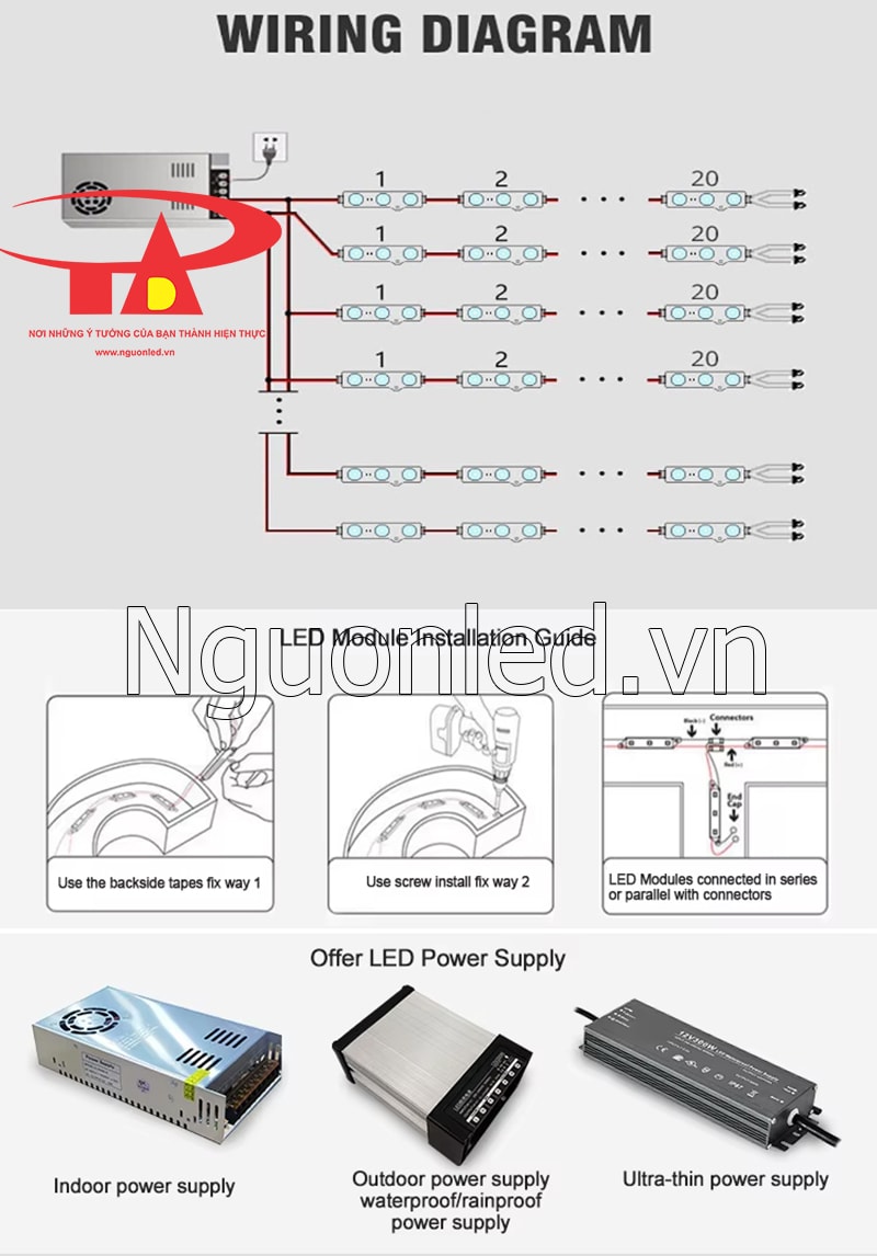 Hướng dẫn lắp đặt led hắt 3 bóng samsung