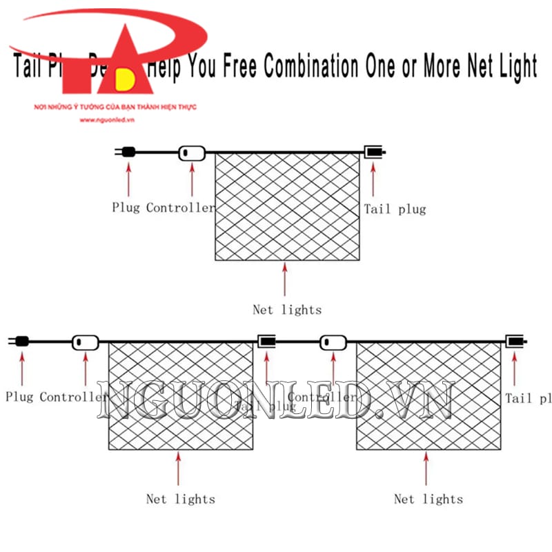 Cách nối led rèm dạng lưới 2x2m màu trắng