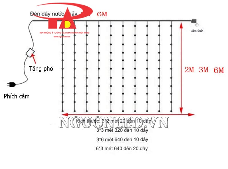 Kích thước của đèn led rèm thác nước 3m x 2m màu hồng