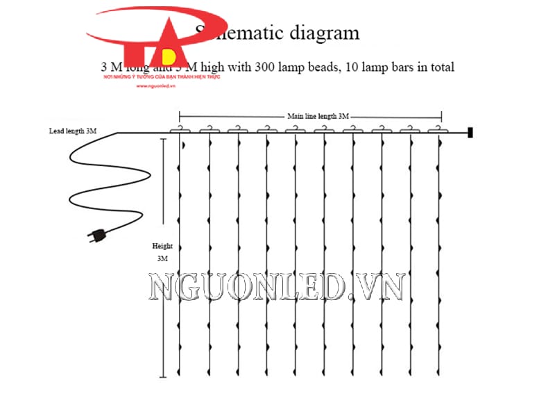 Thông số độ dài led rèm xanh dương