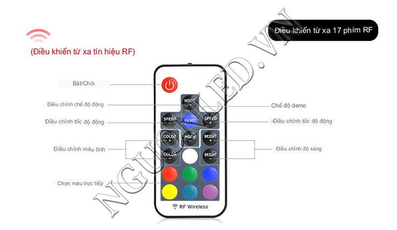 Hướng dẫn cài đặt bộ điều khiển led RGB 5-24V chính hãng