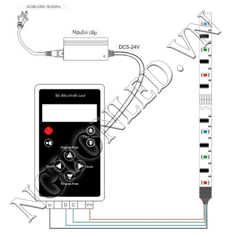 Hướng dẫn cài đặt điều khiển led RGB ic6803