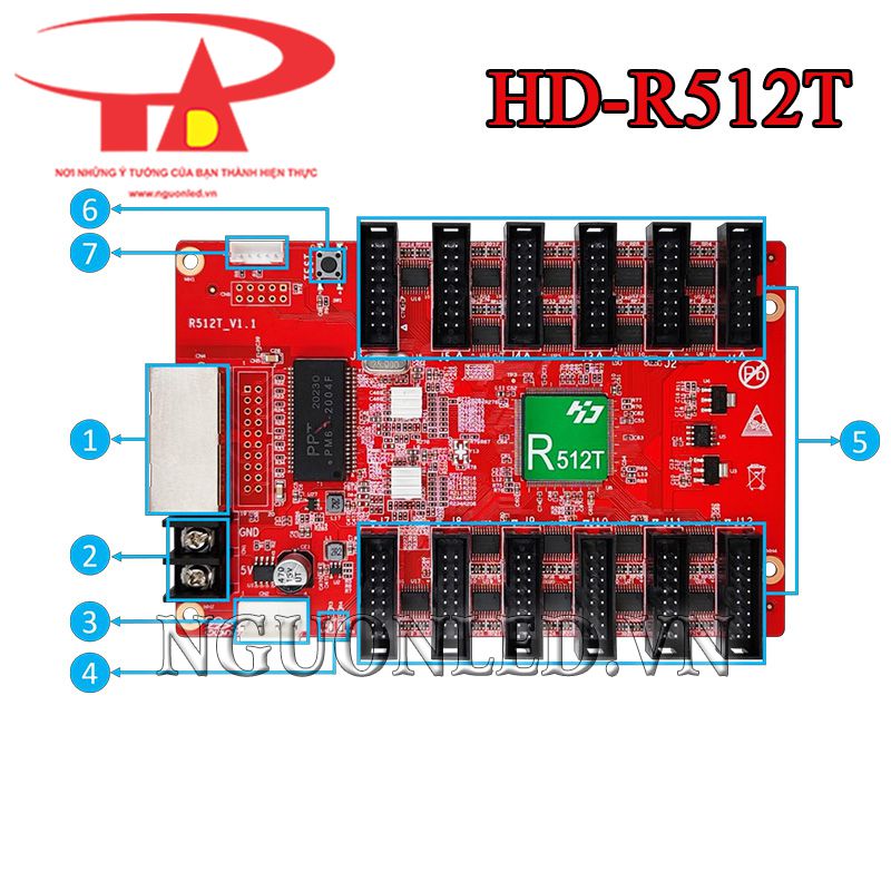 Hướng dẫn cài đặt card thu mã HD-R512T tại An Đức Phát