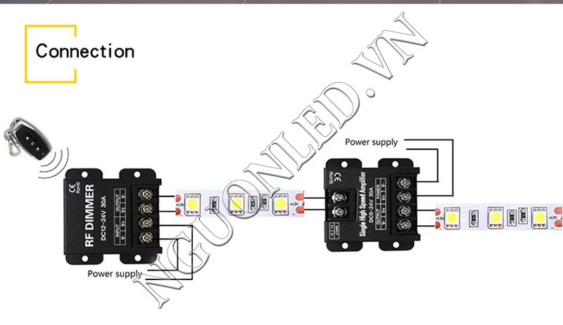 Hướng dẫn cài đặt Dimmer 12-24V 30A có remote giá rẻ tại An Đức Phát