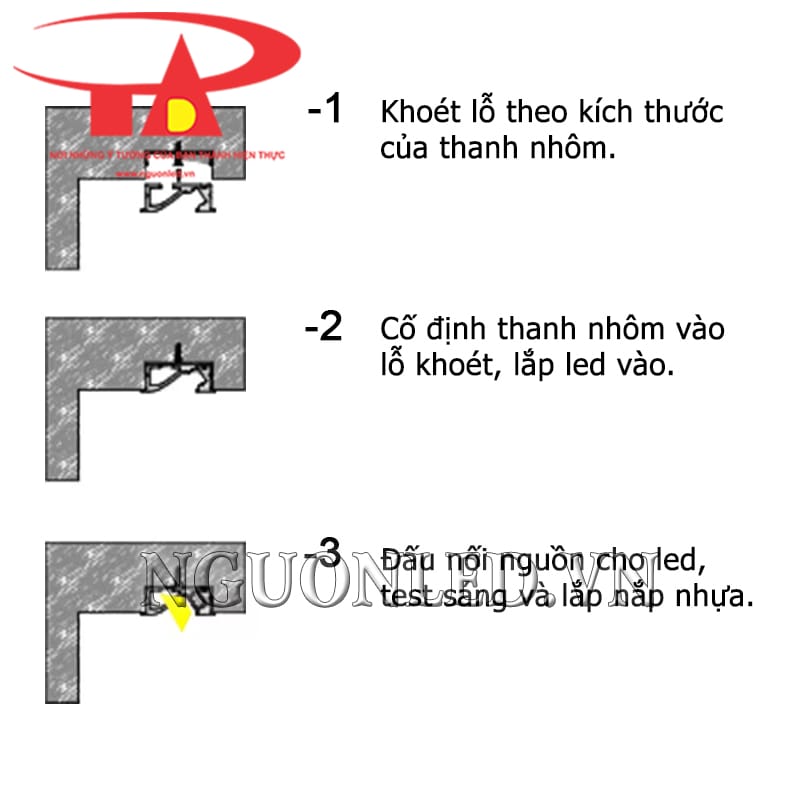 Hướng dẫn lắp đặt thanh nhôm âm tường