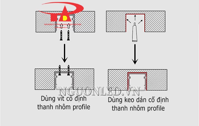 Hướng dẫn lắp đặt thanh nhôm âm tường