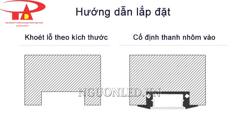 Hướng dẫn lắp đặt thanh nhôm YW định hình