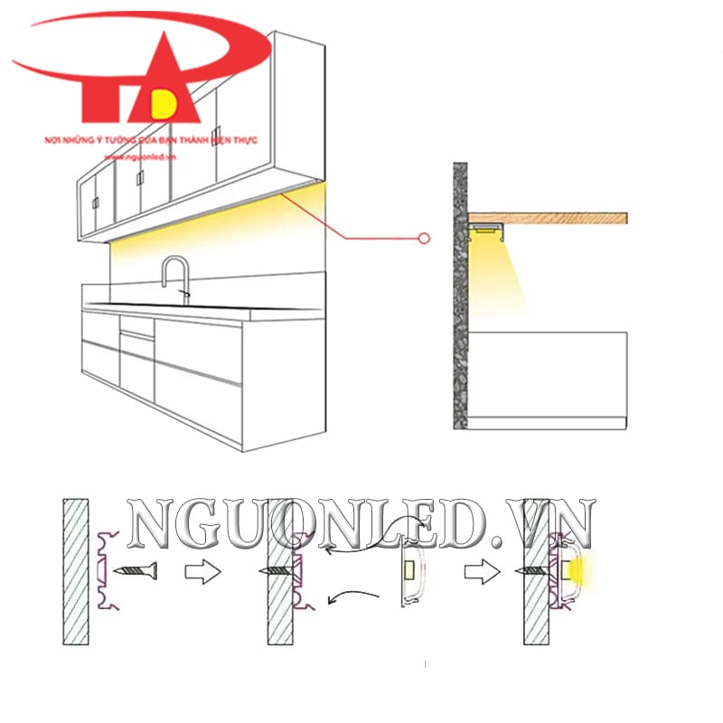 Hướng dẫn lắp đặt thanh định hình nhôm uốn dẻo